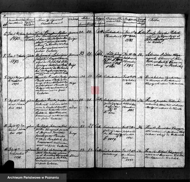 Obraz 18 z jednostki "Libri tres baptisatorum, copulatorum et mortuorum"