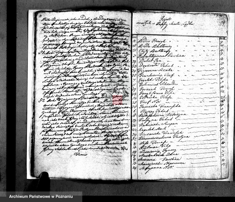 image.from.unit.number "Księga zmarłych"