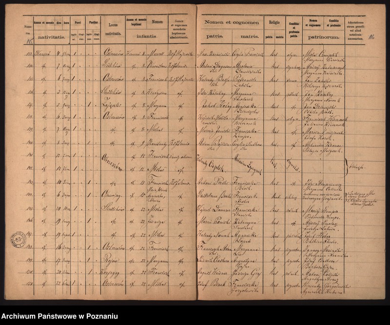 image.from.unit.number "Duplikat urodzonych"