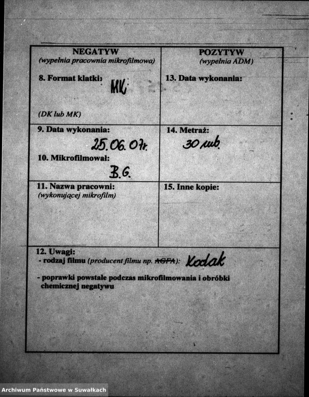 image.from.unit.number "Dokumenty k aktom o brakosočetaniu po Vižajnskomu Evangelicko-Luteranskomu prichodu za 1887 god"