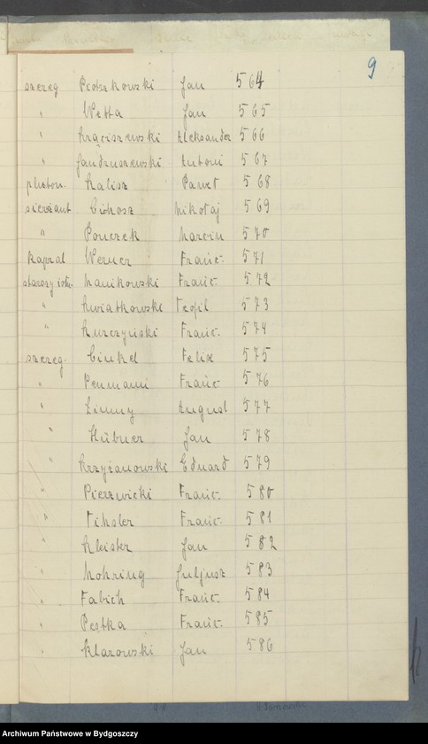 image.from.unit.number "Lista ewidencyjna Baonu III - Pelplin"