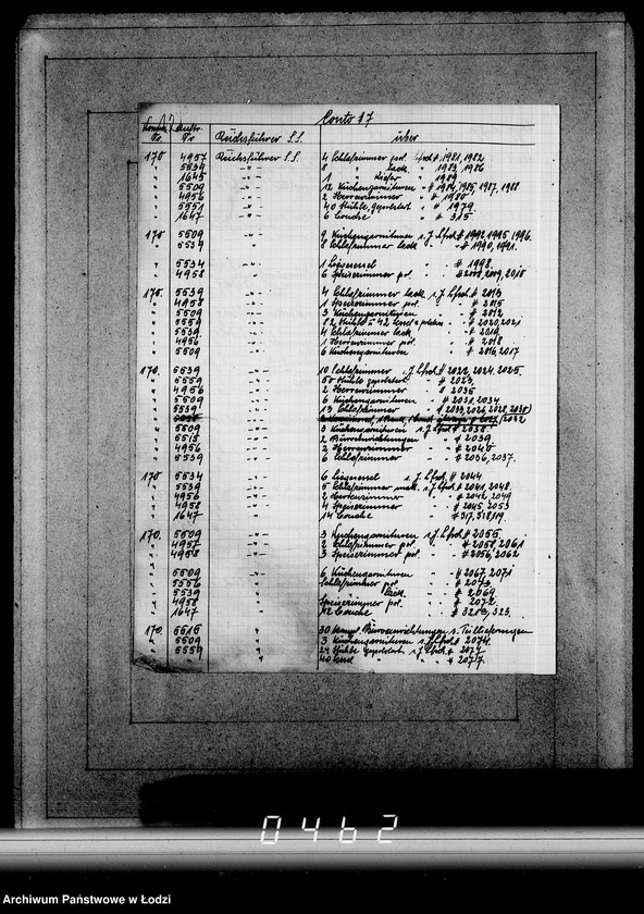 Obraz 16 z jednostki "Konto nr 7.Reichsführer der SS. [Rejestr konta nr 7. Komm nr-y 32-175]"