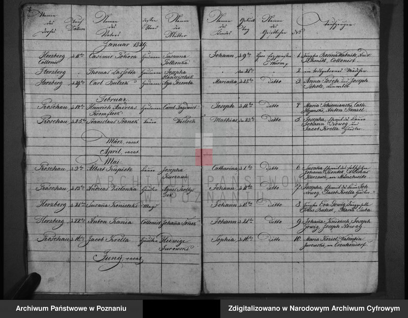 Obraz z zespołu "Akta stanu cywilnego Parafii Rzymskokatolickiej Krzyżowniki (pow. kępińskii)"