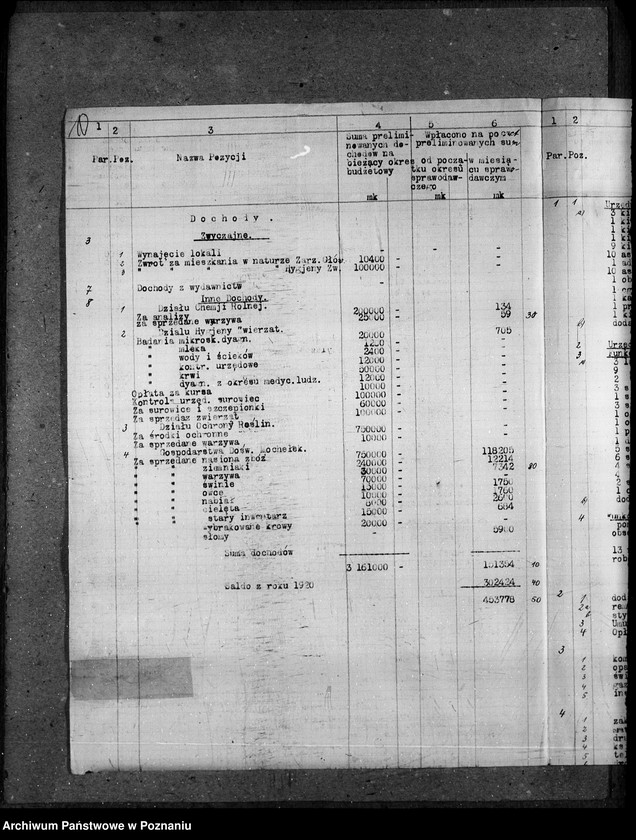 Obraz 16 z jednostki "Sprawozdania rachunkowe; rok 1920/21"