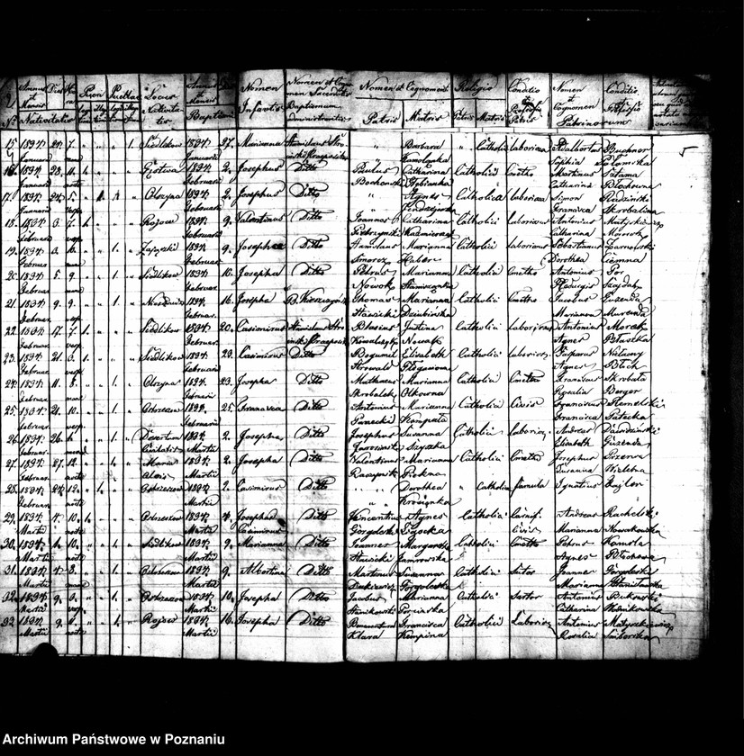 image.from.unit.number "Duplikat urodzonych, zmarłych, zaślubionych"