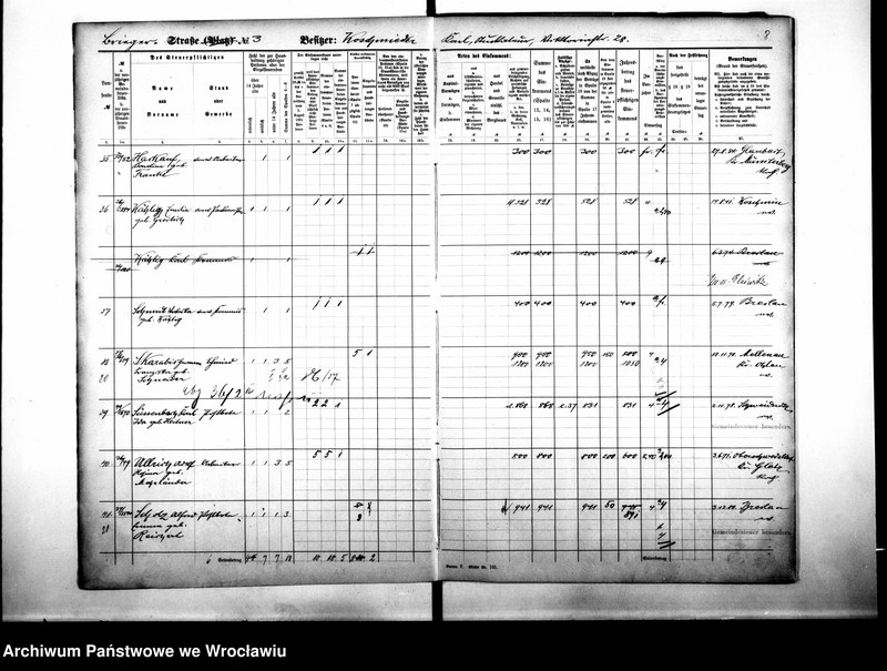 image.from.unit.number "Personalienverzeichnisse"