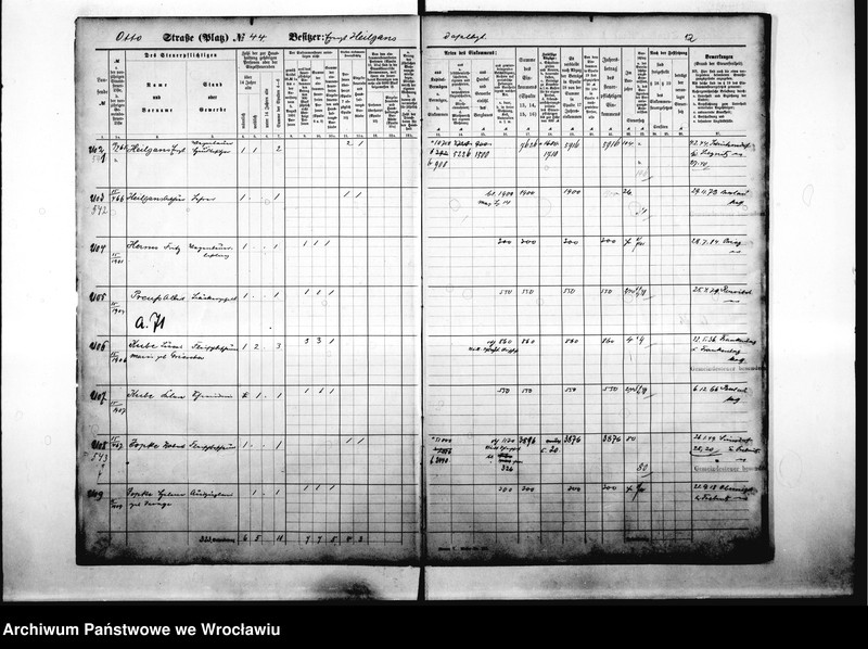 image.from.unit.number "Personenverzeichnisse"