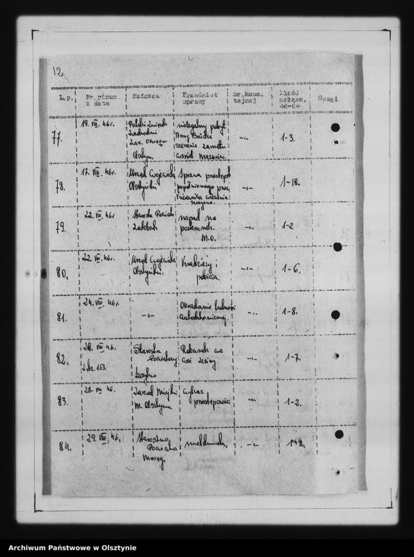 image.from.unit.number "Sprawy bezpieczeństwa w terenie"