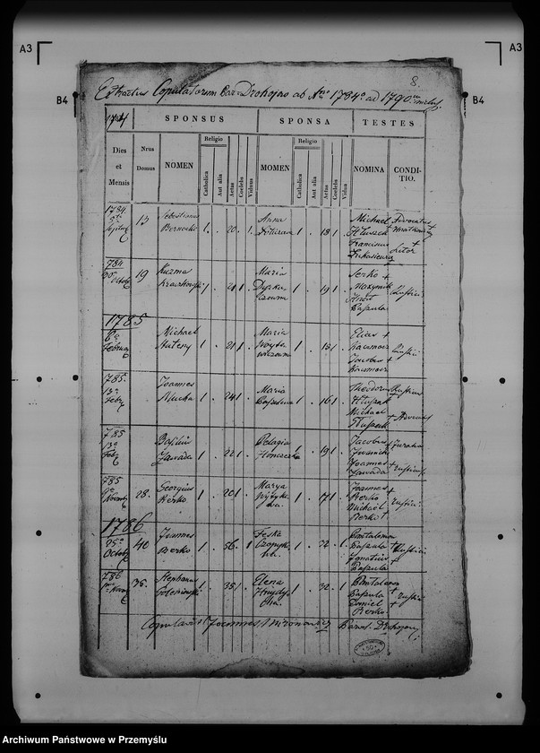 image.from.unit.number "[Kopie ksiąg metrykalnych parafii Drohojów z filiami Hnatkowice, Trójczyce, Zabłotce (dekanat Radymno)]"