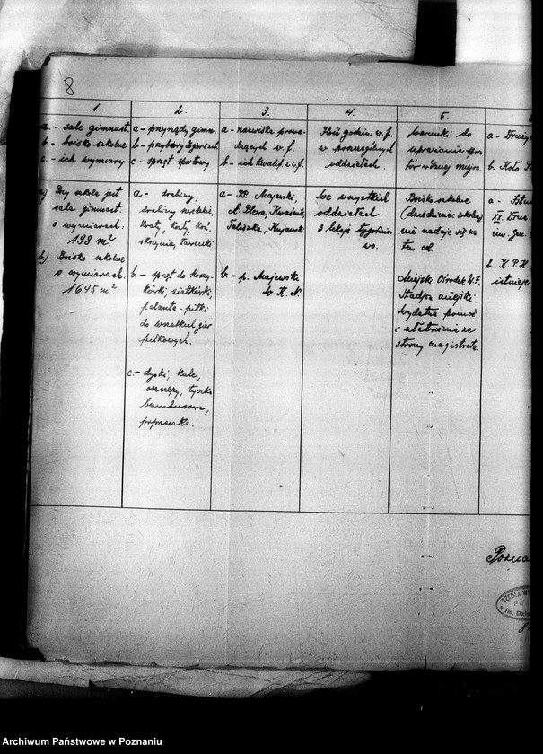 Obraz 12 z jednostki "[Sprawozdania roczne ze stanu wychowania fizycznego w szkołach powszechnych nadesłane przez Inspektoraty Szkolne: Poznań- miasto, Poznań- powiat, Rawicz, Śrem, Środa, Szamotuły, Szubin, Wągrowiec, Wolsztyn, Września, Wyrzysk, Żnin]"