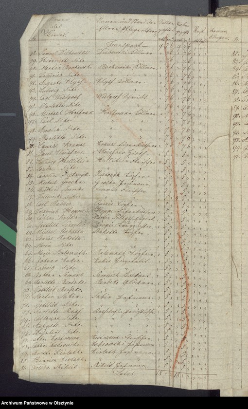 image.from.unit.number "Beläge zur Widminnenschen Schulkassen Rechnung"