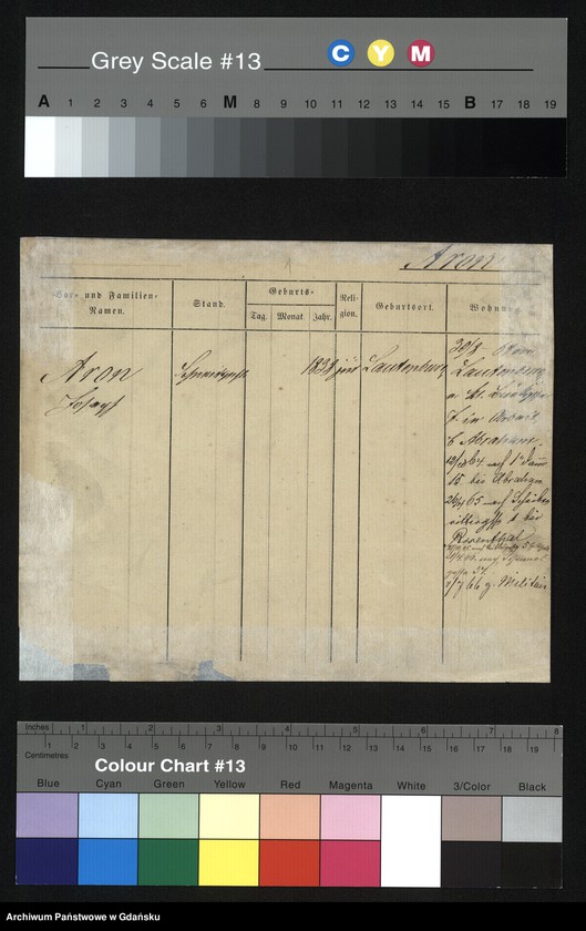 image.from.unit.number "Karty meldunkowe: Aron - Aspolm"