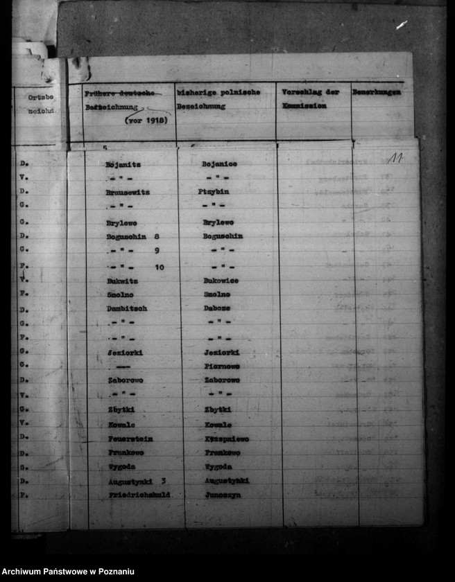 Obraz 15 z jednostki "Zmiany nazw miejscowości w powiecie leszczyńskim"