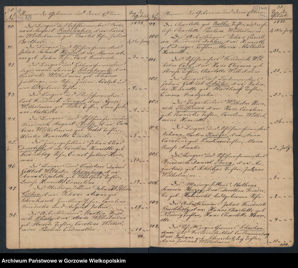 image.from.unit.number "Duplikate der Kirchenbücher der Hauptkirche zu Landsberg an der Warthe (zawiera także księgi zgonów parafii Konkordierkirche z lat 1831-1833)"