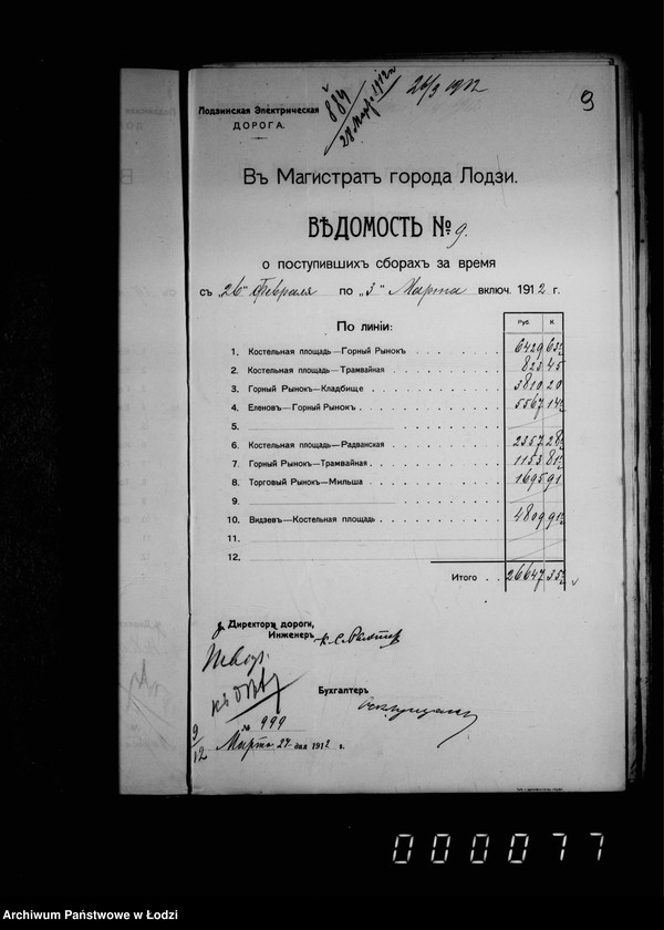 Obraz 13 z jednostki "O dachodach ot ekploatacji tramvaev"