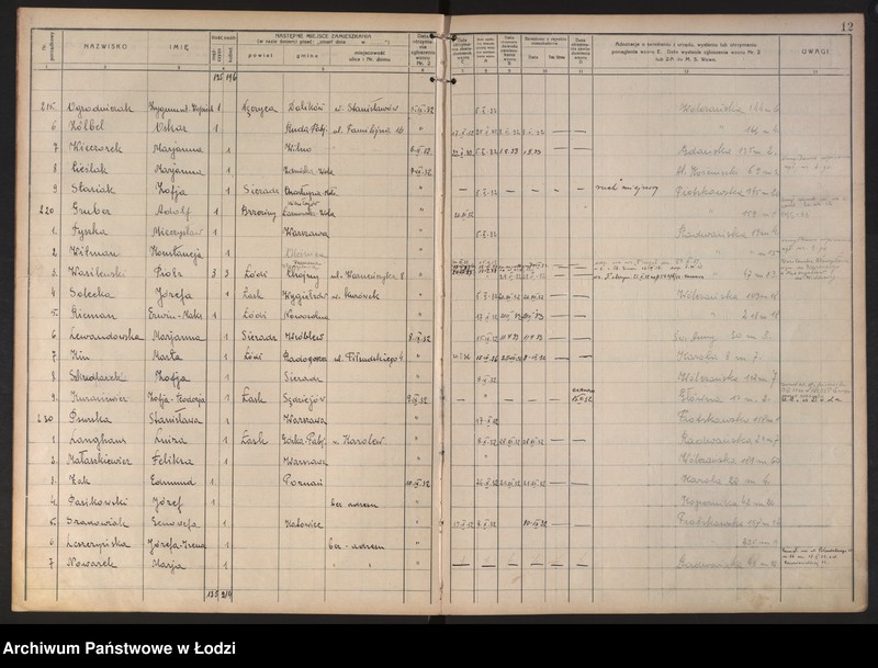 Obraz 15 z jednostki "Księga kontroli ruchu ludności (rejestr osób opuszczających gminę) Łódź, komisariat X, nr 1-624, nr 1-1443, nr 1-1453, 1-592"