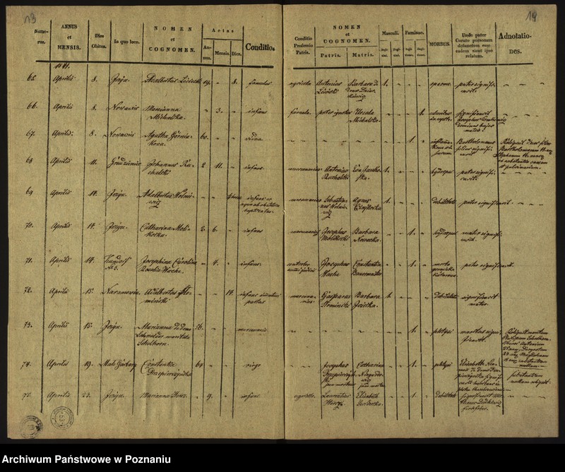 image.from.unit.number "Księga zgonów"