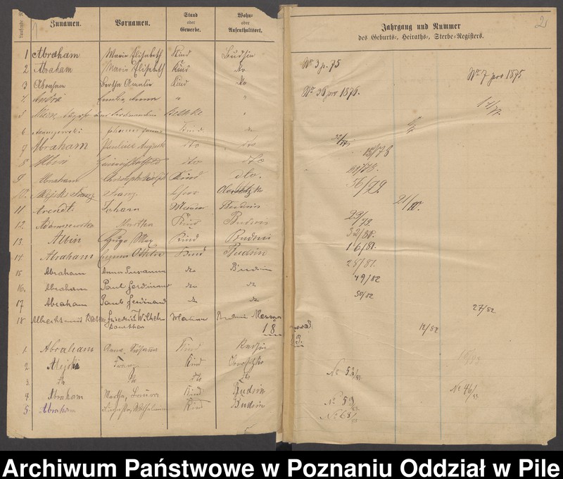 image.from.unit.number "Skorowidz urodzeń, małżeństw i zgonów"