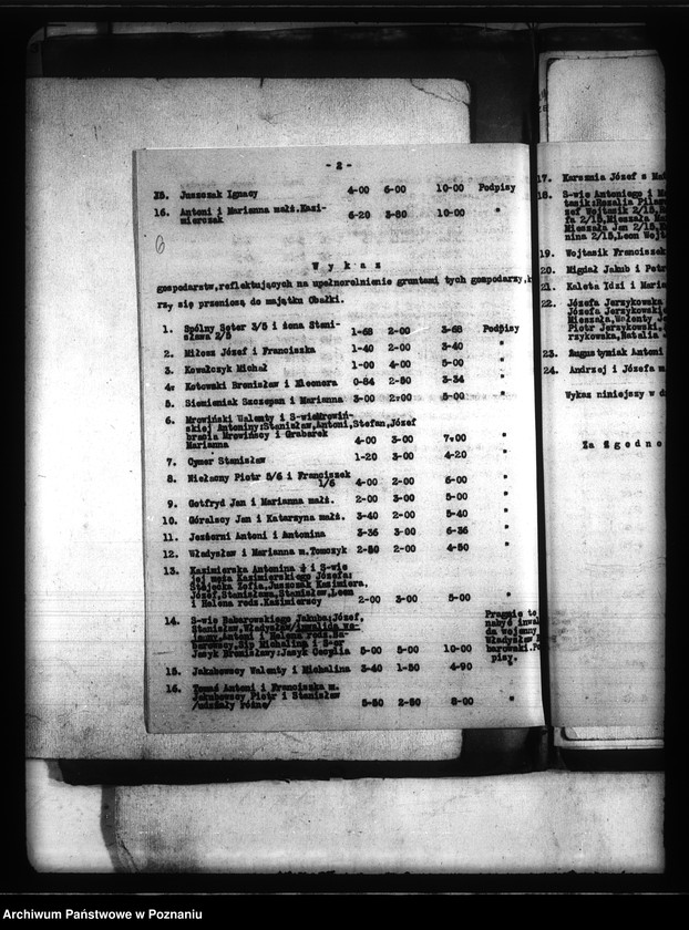 image.from.unit.number "Parcelacja majątku Obałki, Wietrzychowice, Naczechowo /przymusowy wykup/"