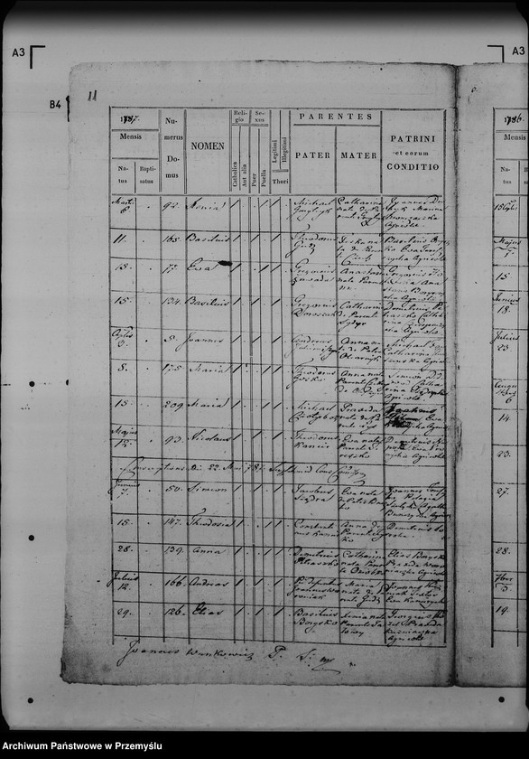 image.from.unit.number "[Kopie ksiąg metrykalnych parafii Stare Sioło (dekanat Lubaczów)]"