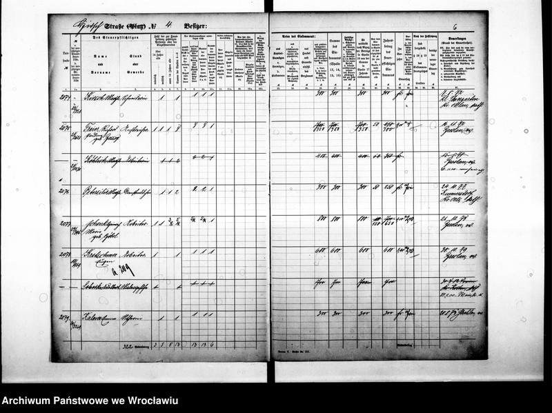 image.from.unit.number "Personenverzeichnisse"