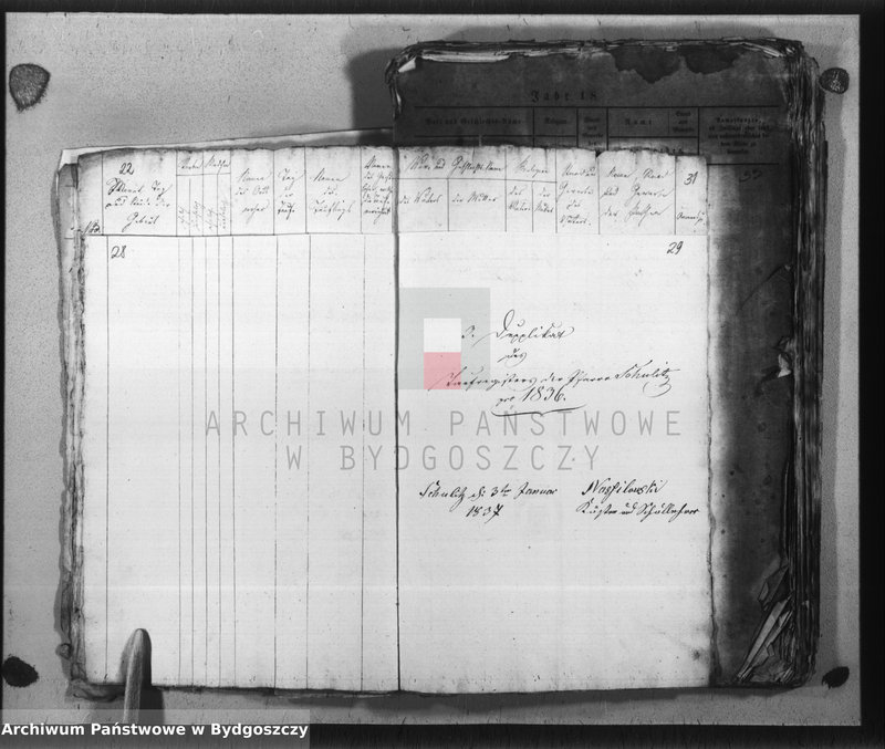 image.from.unit.number "Akta urodzeń, ślubów, zgonów"