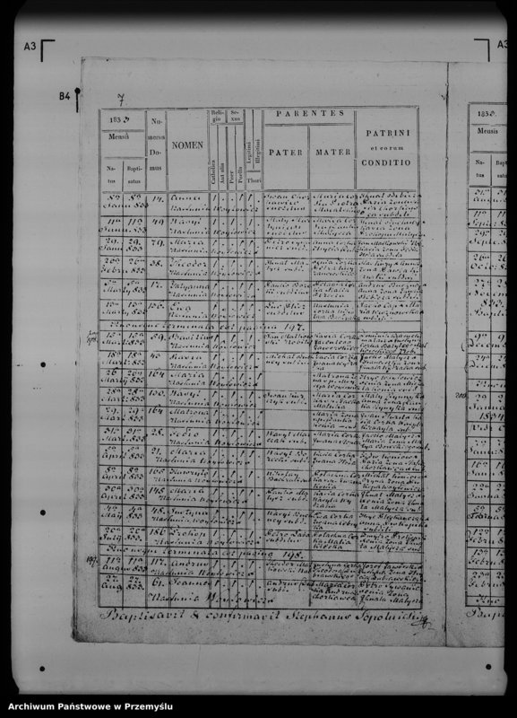 Obraz 11 z jednostki "[Kopie ksiąg metrykalnych parafii Topolnica z filią Niedzielna (dekanat Rozłucz)]"