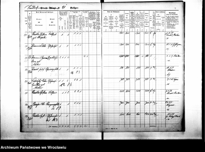 image.from.unit.number "Personenverzeichnisse"