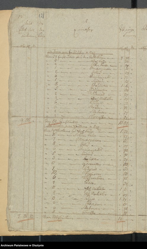 image.from.unit.number "Rheinschen Jahres Kirchen Cassen-Rechnung über Einnahme und Ausgabe"