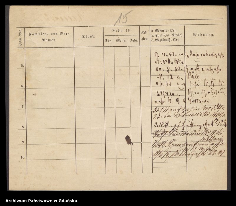 image.from.unit.number "Karty meldunkowe: Katzler - Kaumann"