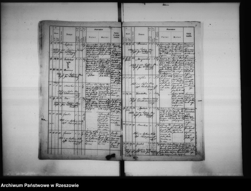 image.from.unit.number "Księga metrykalna - urodzenia, małżeństwa, zgony - parafia Czudec: Czudec, Przedmieście, Babica, Nowa Wieś, Wyżne, Piekarówka, Zaborów"
