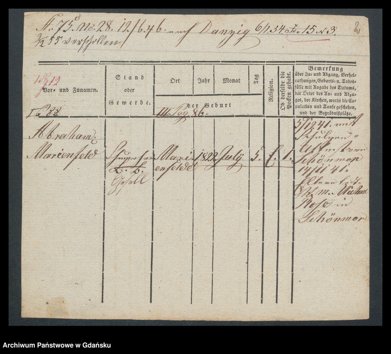 image.from.unit.number "Karty meldunkowe: Marienfeld - Markowz"