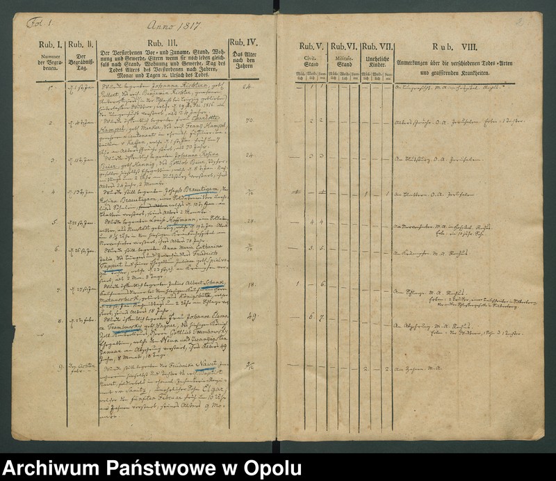 image.from.unit "Todten-Register der evangelischen Stadtpfarrkirche zu Neisse pro 1817 bis 1846"