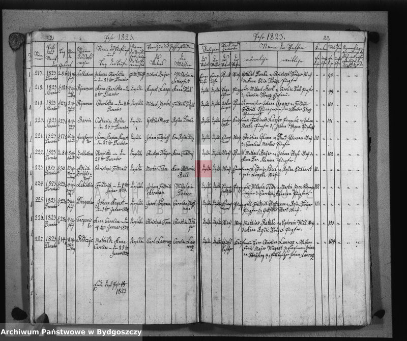 image.from.unit.number "Akta urodzeń, ślubów, zgonów"