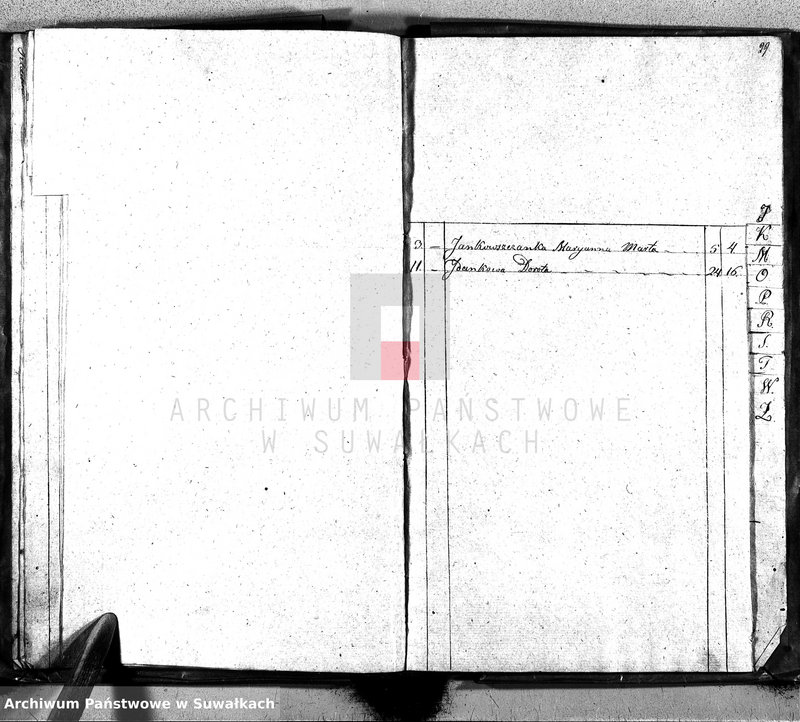 image.from.unit.number "Księga Aktów Zeyscia Gminy Przeroslskiey Powiatu Seyneńskiego Departamentu Łomżyńskiego na Rok 1814."