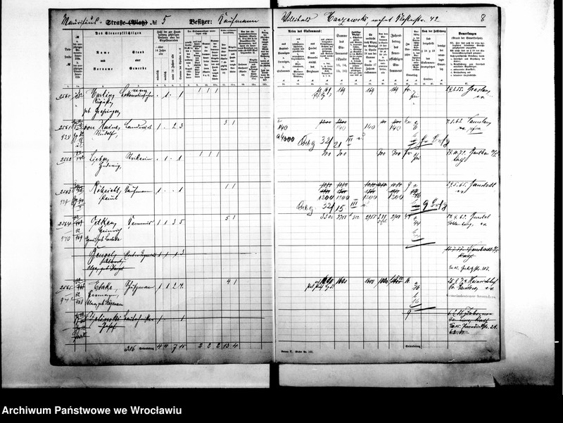 image.from.unit.number "Personalienverzeichnisse"