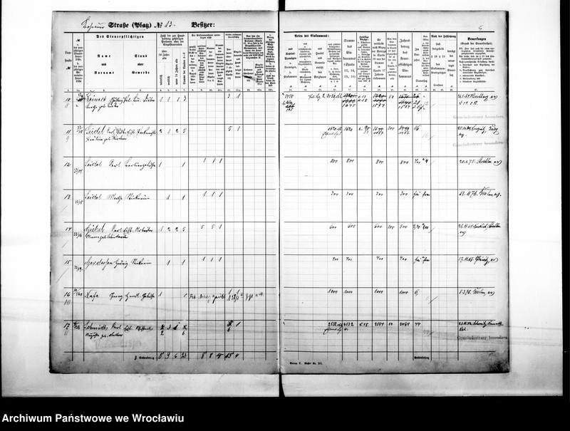 image.from.unit.number "Personenverzeichnisse"