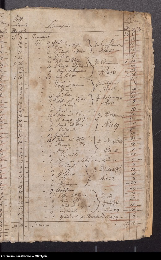 image.from.unit.number "Beläge zur Einnahme und Ausgabe der Stadt Kirchen Rechnung"