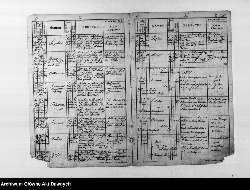 image.from.unit.number "Parafia: różne. Dekanat: różne. Akta metrykalne urodzeń, ślubów i zgonów z parafii: Nawaria, Bukowsko, Kamionka Strumiłowa, Dolina, Darachów, Słobódka Dżuryńska."