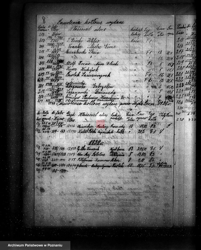 Obraz 12 z jednostki "Spis udzielonych pozwoleń kotłowych powiaty: Bydgoszcz - Krotoszyn"