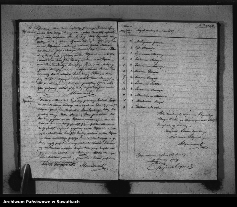 image.from.unit.number "Duplikat Aktów Urodzonych, Zaszlubionych i Umarłych Sekty Filiponów Okręgu Hutta na rok 1847"