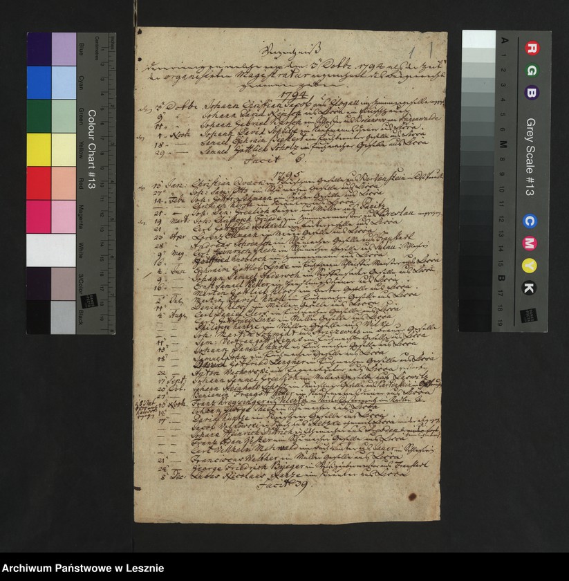 Obraz 4 z jednostki "[Akta miscelanea]"