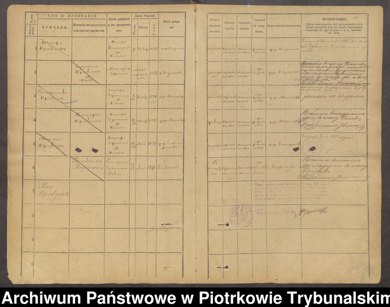 image.from.unit.number "[Księga ludności stałej gminy] Podolin wieś Podolin, Kiełczówka"