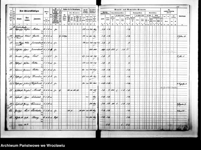 image.from.unit.number "Steuerrole"