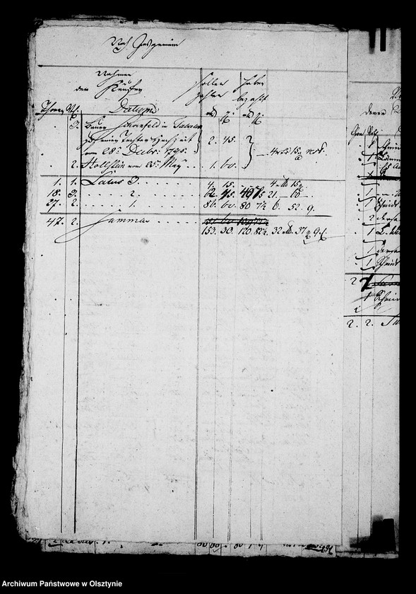 image.from.unit.number "Manual von der Brau-u. Brandweinbrennerei und dem Getränke- Debit vom Guthe Steinort"