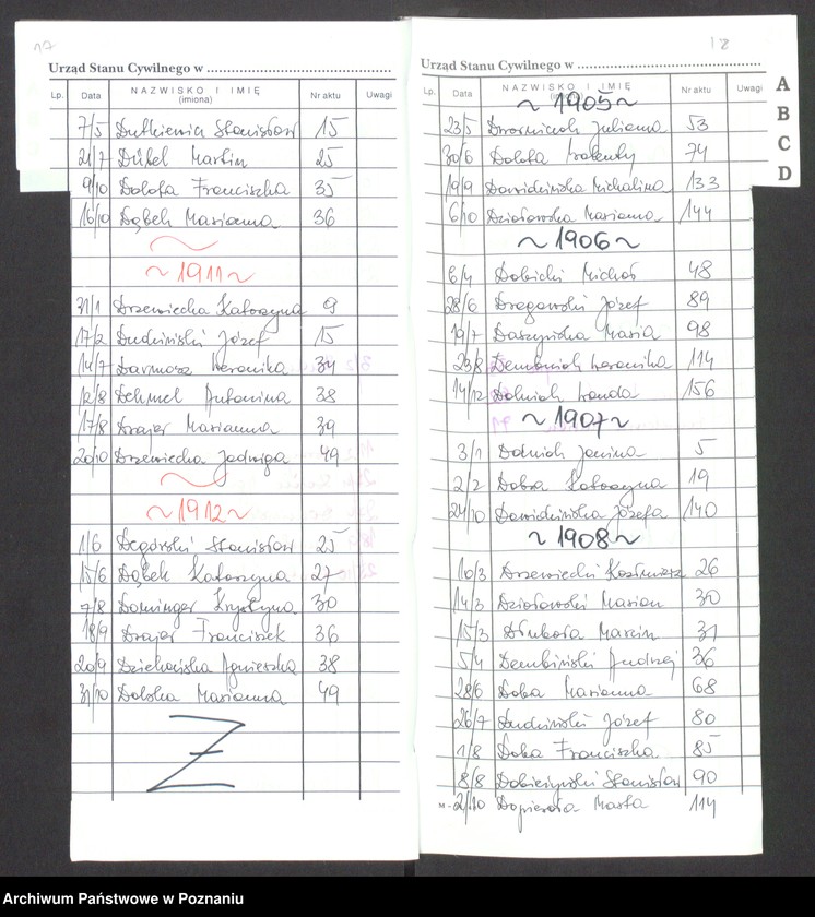 Obraz 14 z jednostki "[Skorowidz alfabetyczny do akt małżeństw i zgonów] za lata 1905-1912]"