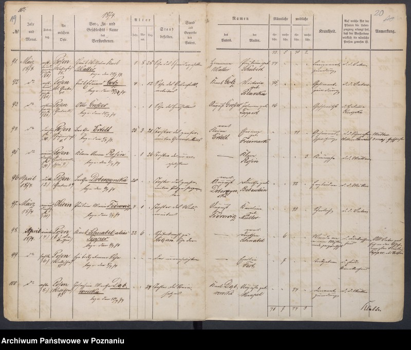 Obraz 13 z jednostki "Sterbenbuch"