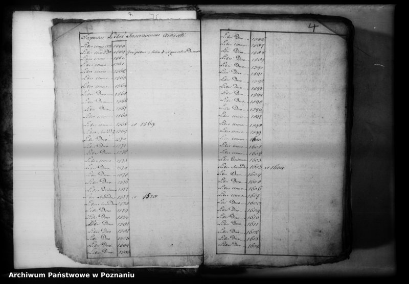 Obraz 7 z jednostki "Relationes [protocollon]"