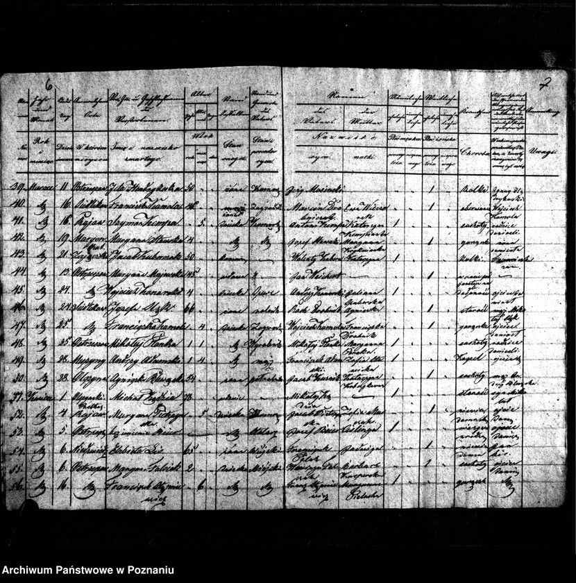 image.from.unit.number "Duplikaty urodzonych, zaślubionych i zmarłych"