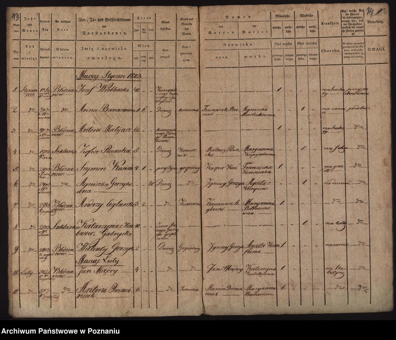 image.from.unit.number "Duplikat chrztów, pogrzebów i ślubów"